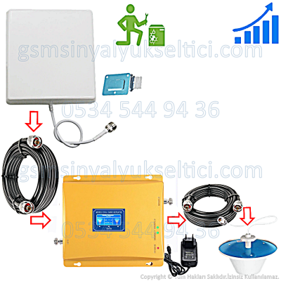 GSM Sinyal Yükseltici Çift Bandlı