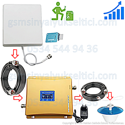 GSM Sinyal Yükseltici Üç Bandlı 
