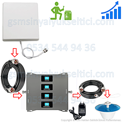 GSM Sinyal Yükseltici Dört Bandlı 