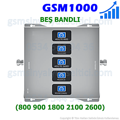 GSM Sinyal Yükseltici Beş Bandlı 